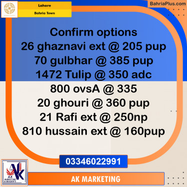1 Kanal Residential Plot for Sale in Bahria Town, Lahore - (BP-216867)