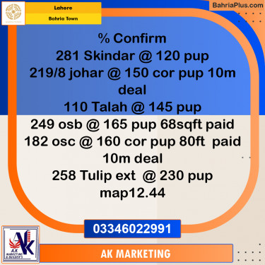 10 Marla Residential Plot for Sale in Bahria Town, Lahore - (BP-216868)