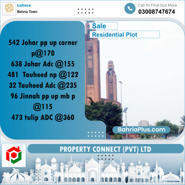 Residential Plot for Sale in Bahria Town, Lahore - (BP-216936)