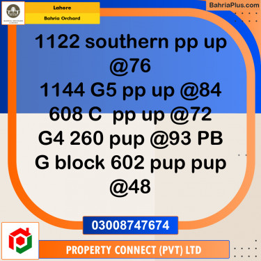 Residential Plot for Sale in Bahria Orchard, Lahore - (BP-216937)