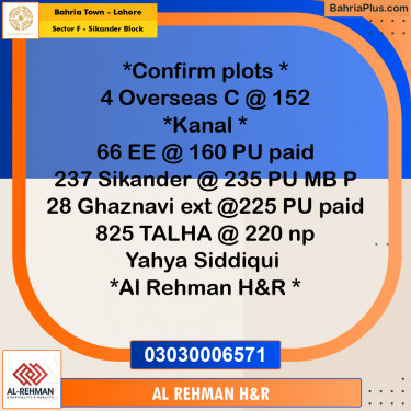 1 Kanal Residential Plot for Sale in Sector F - Sikander Block -  Bahria Town, Lahore - (BP-217078)