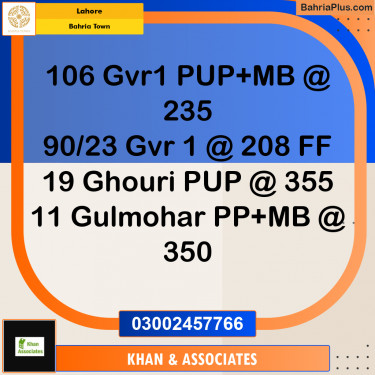 Residential Plot for Sale in Bahria Town, Lahore - (BP-217103)