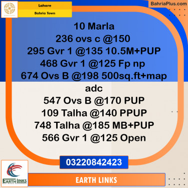 Residential Plot for Sale in Bahria Town, Lahore - (BP-217182)
