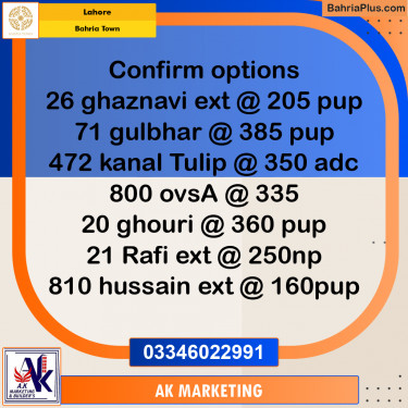 1 Kanal Residential Plot for Sale in Bahria Town, Lahore - (BP-217257)