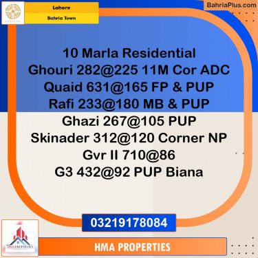 10 Marla Residential Plot for Sale in Bahria Town, Lahore - (BP-217321)