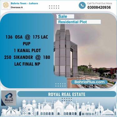 10 Marla Residential Plot for Sale in Overseas A -  Bahria Town, Lahore - (BP-217329)