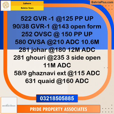 Residential Plot for Sale in Bahria Town, Lahore - (BP-217374)