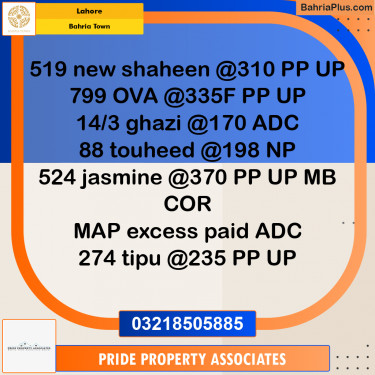 Residential Plot for Sale in Bahria Town, Lahore - (BP-217376)