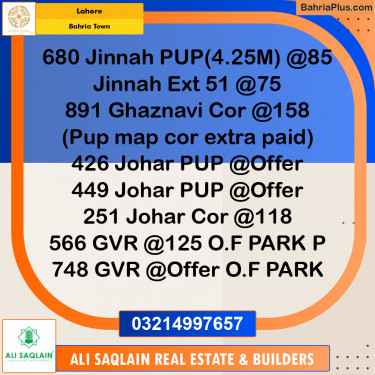 Residential Plot for Sale in Bahria Town, Lahore - (BP-217457)
