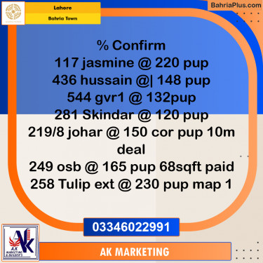 10 Marla Residential Plot for Sale in Bahria Town, Lahore - (BP-217497)