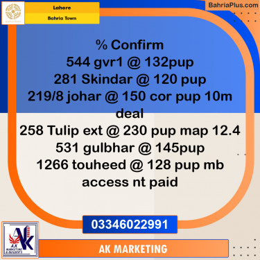 10 Marla Residential Plot for Sale in Bahria Town, Lahore - (BP-217601)