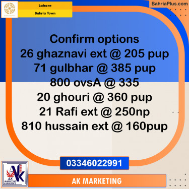 1 Kanal Residential Plot for Sale in Bahria Town, Lahore - (BP-217603)