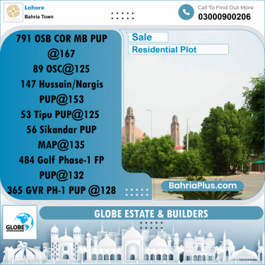Residential Plot for Sale in Bahria Town, Lahore - (BP-217654)