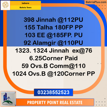Residential Plot for Sale in Bahria Town, Lahore - (BP-217729)