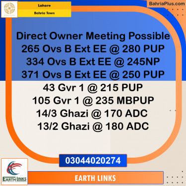 1 Kanal Residential Plot for Sale in Bahria Town, Lahore - (BP-217836)