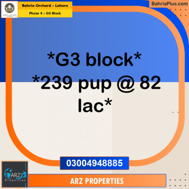 Residential Plot for Sale in Phase 4 - G3 Block -  Bahria Orchard, Lahore - (BP-218072)