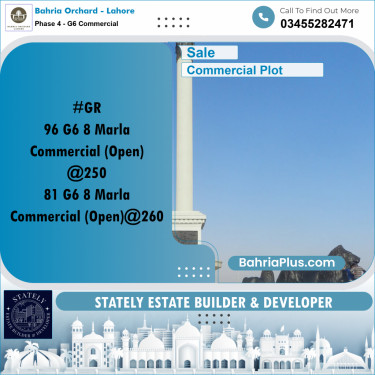 8 Marla Commercial Plot for Sale in Phase 4 - G6 Commercial -  Bahria Orchard, Lahore - (BP-218133)