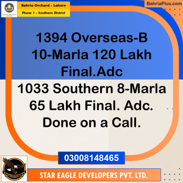 8 Marla Residential Plot for Sale in Phase 1 - Southern District -  Bahria Orchard, Lahore - (BP-218179)