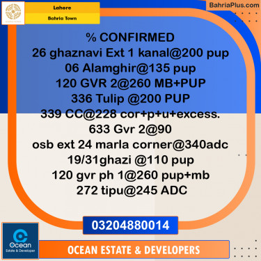 Residential Plot for Sale in Bahria Town, Lahore - (BP-218194)