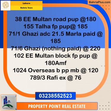 Residential Plot for Sale in Bahria Town, Lahore - (BP-218454)
