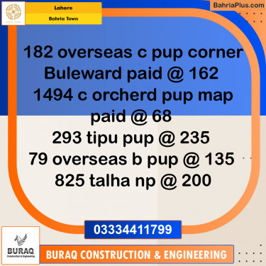 Residential Plot for Sale in Bahria Town, Lahore - (BP-218709)