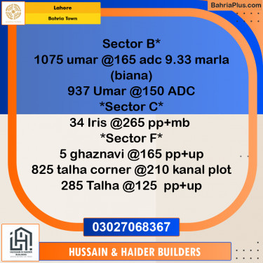 Residential Plot for Sale in Bahria Town, Lahore - (BP-218724)