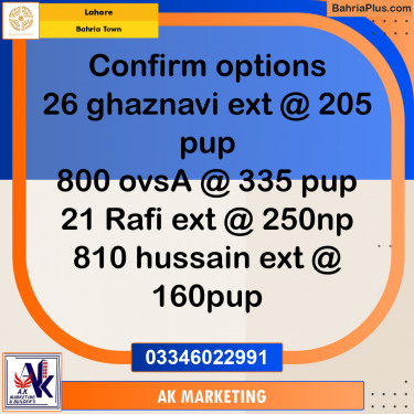 1 Kanal Residential Plot for Sale in Bahria Town, Lahore - (BP-218844)