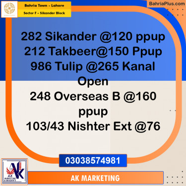 10 Marla Residential Plot for Sale in Sector F - Sikander Block -  Bahria Town, Lahore - (BP-219027)