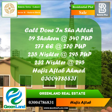 1 Kanal Residential Plot for Sale in Sector B - Shaheen Block -  Bahria Town, Lahore - (BP-219054)