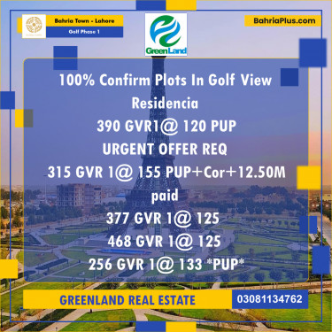 10 Marla Residential Plot for Sale in Golf Phase 1 -  Bahria Town, Lahore - (BP-219219)
