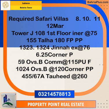 Residential Plot for Sale in Bahria Town, Lahore - (BP-219251)