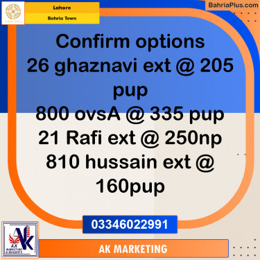 1 Kanal Residential Plot for Sale in Bahria Town, Lahore - (BP-219471)