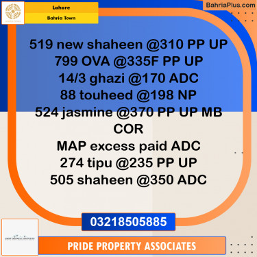 Residential Plot for Sale in Bahria Town, Lahore - (BP-219538)