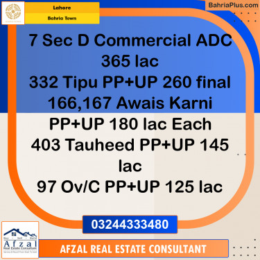 Residential Plot for Sale in Bahria Town, Lahore - (BP-219573)