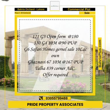 5 Marla Commercial Plot for Sale in Phase 4 - G3 Commercial -  Bahria Orchard, Lahore - (BP-219826)