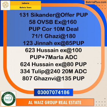 Residential Plot for Sale in Bahria Town, Lahore - (BP-220057)
