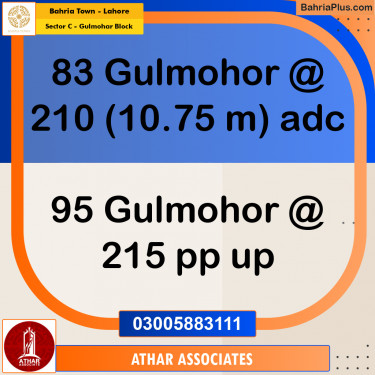 10 Marla Residential Plot for Sale in Sector C - Gulmohar Block -  Bahria Town, Lahore - (BP-220104)