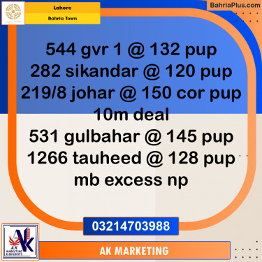 Residential Plot for Sale in Bahria Town, Lahore - (BP-220205)