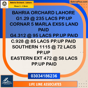 8 Marla Residential Plot for Sale in Phase 2 - C Block -  Bahria Orchard, Lahore - (BP-220529)