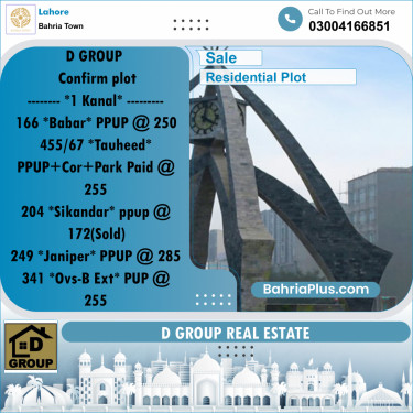 Residential Plot for Sale in Bahria Town, Lahore - (BP-220561)