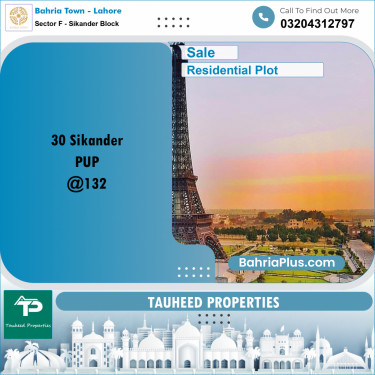 10 Marla Residential Plot for Sale in Sector F - Sikander Block -  Bahria Town, Lahore - (BP-220567)
