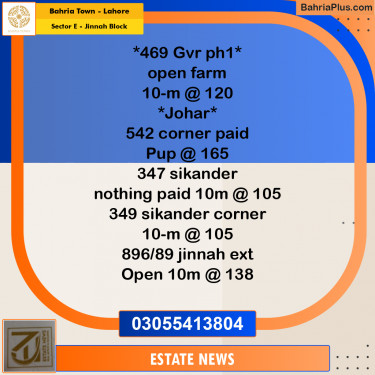 Residential Plot for Sale in Sector E - Jinnah Block -  Bahria Town, Lahore - (BP-220620)