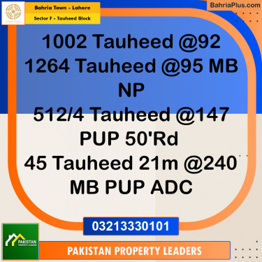 10 Marla Residential Plot for Sale in Sector F - Tauheed Block -  Bahria Town, Lahore - (BP-220868)