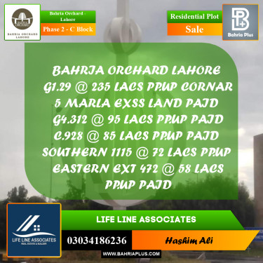 8 Marla Residential Plot for Sale in Phase 2 - C Block -  Bahria Orchard, Lahore - (BP-220915)
