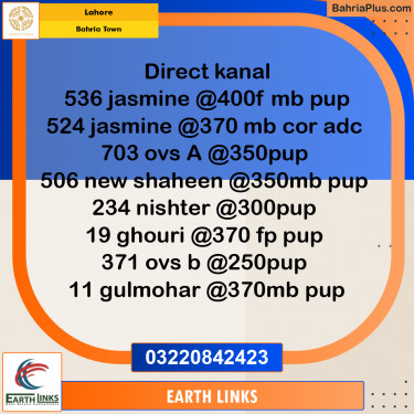 1 Kanal Residential Plot for Sale in Bahria Town, Lahore - (BP-220938)