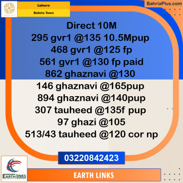 Residential Plot for Sale in Bahria Town, Lahore - (BP-221223)