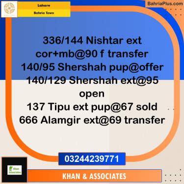 Residential Plot for Sale in Bahria Town, Lahore - (BP-221260)