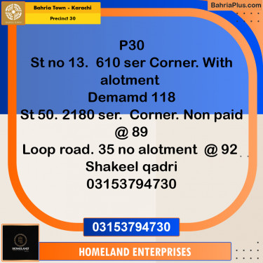 250 Sq. Yards Residential Plot for Sale in Precinct 30 -  Bahria Town, Karachi - (BP-221792)