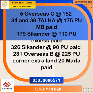 10 Marla Residential Plot for Sale in Sector F - Talha Block -  Bahria Town, Lahore - (BP-221796)