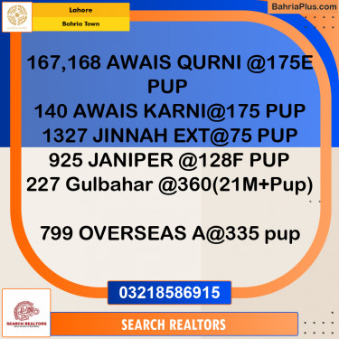 Residential Plot for Sale in Bahria Town, Lahore - (BP-222155)